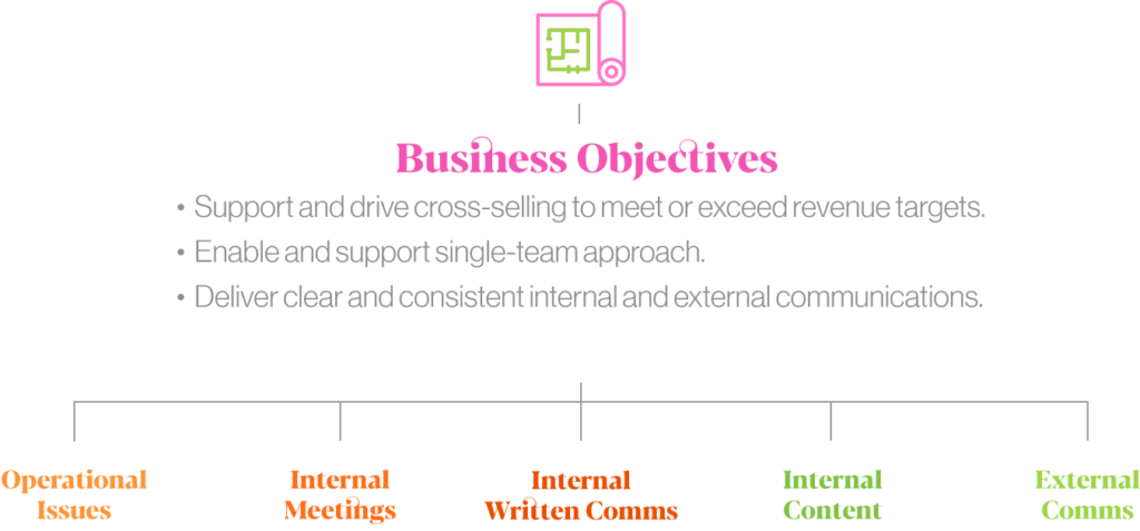 HoranWealth Body Img8 1350x629
